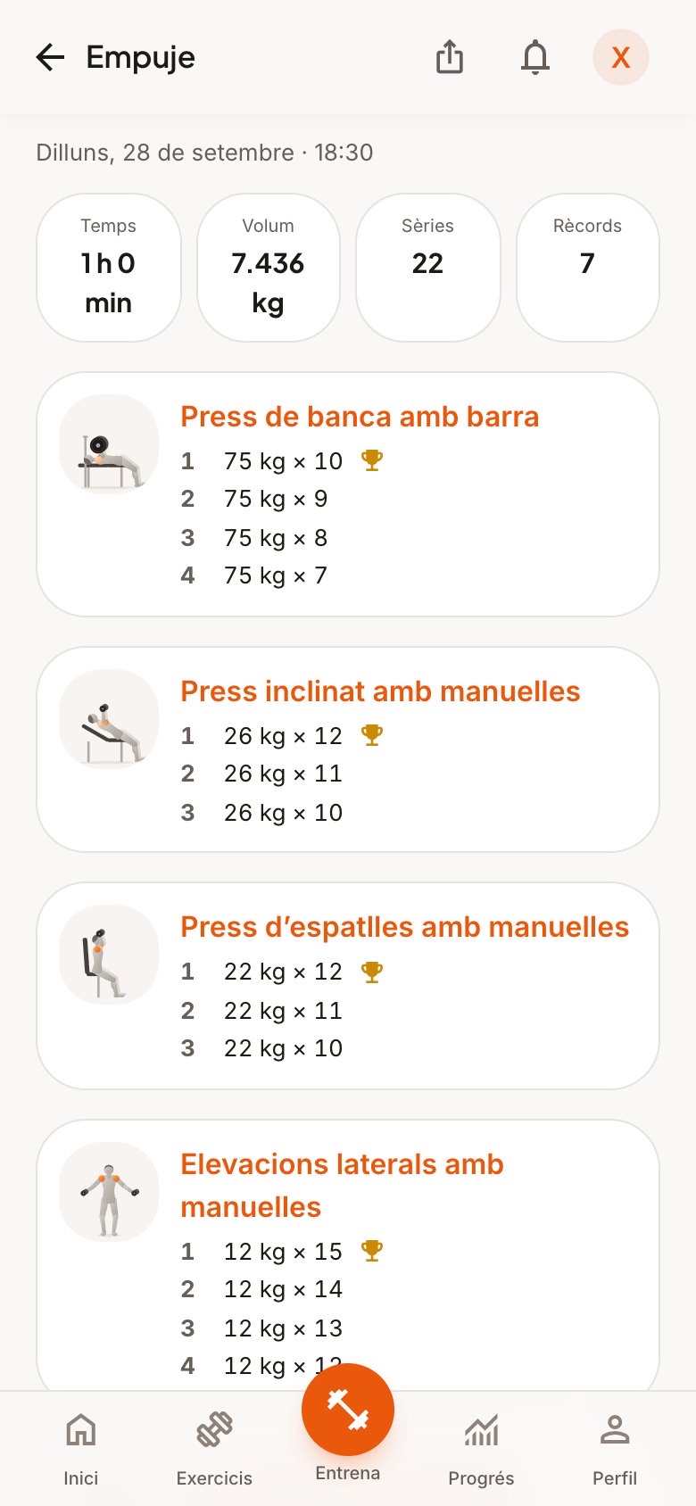 Un entrenament amb els seus rècords