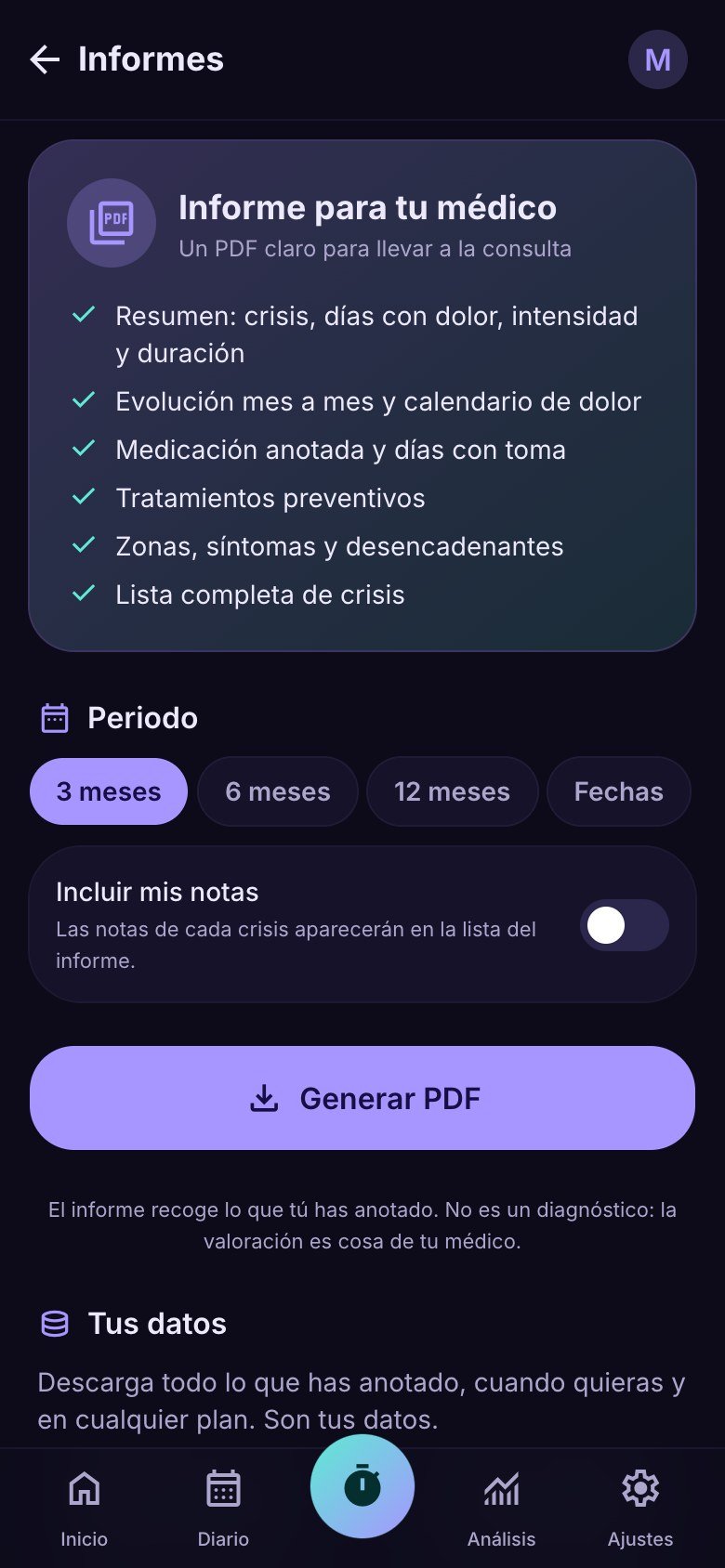 Informes