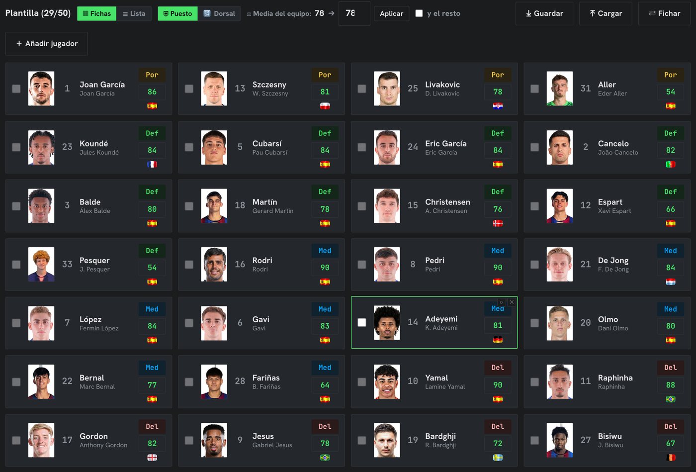 Plantilla del Barça actualitzada a la temporada actual